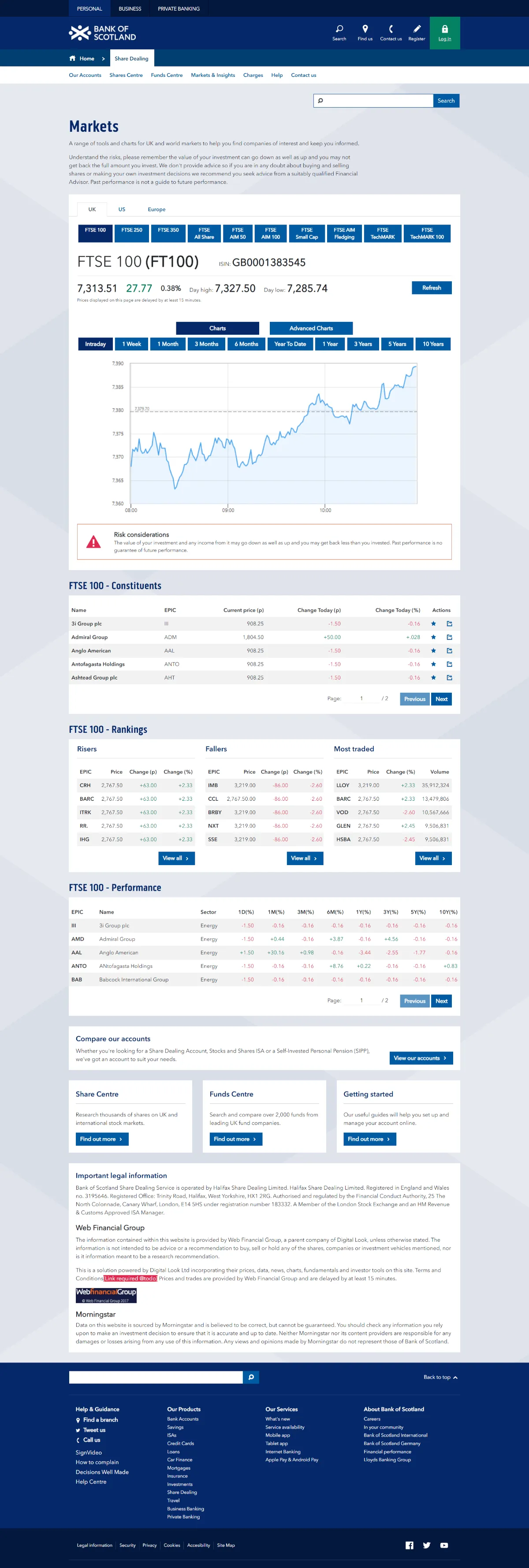proyectos_bos-2017_bos-markets