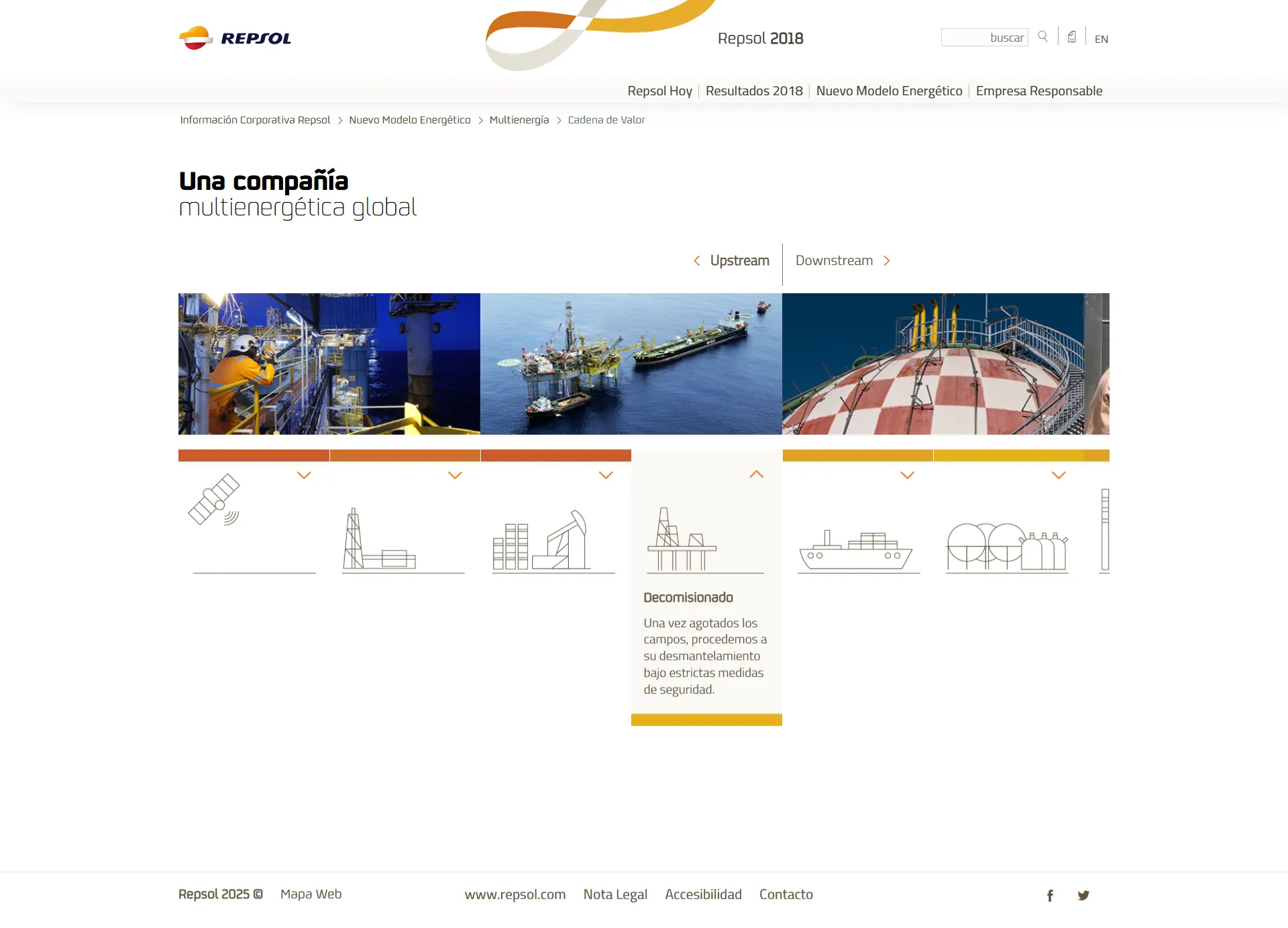 proyectos_repsol-2018_cadena-de-valor