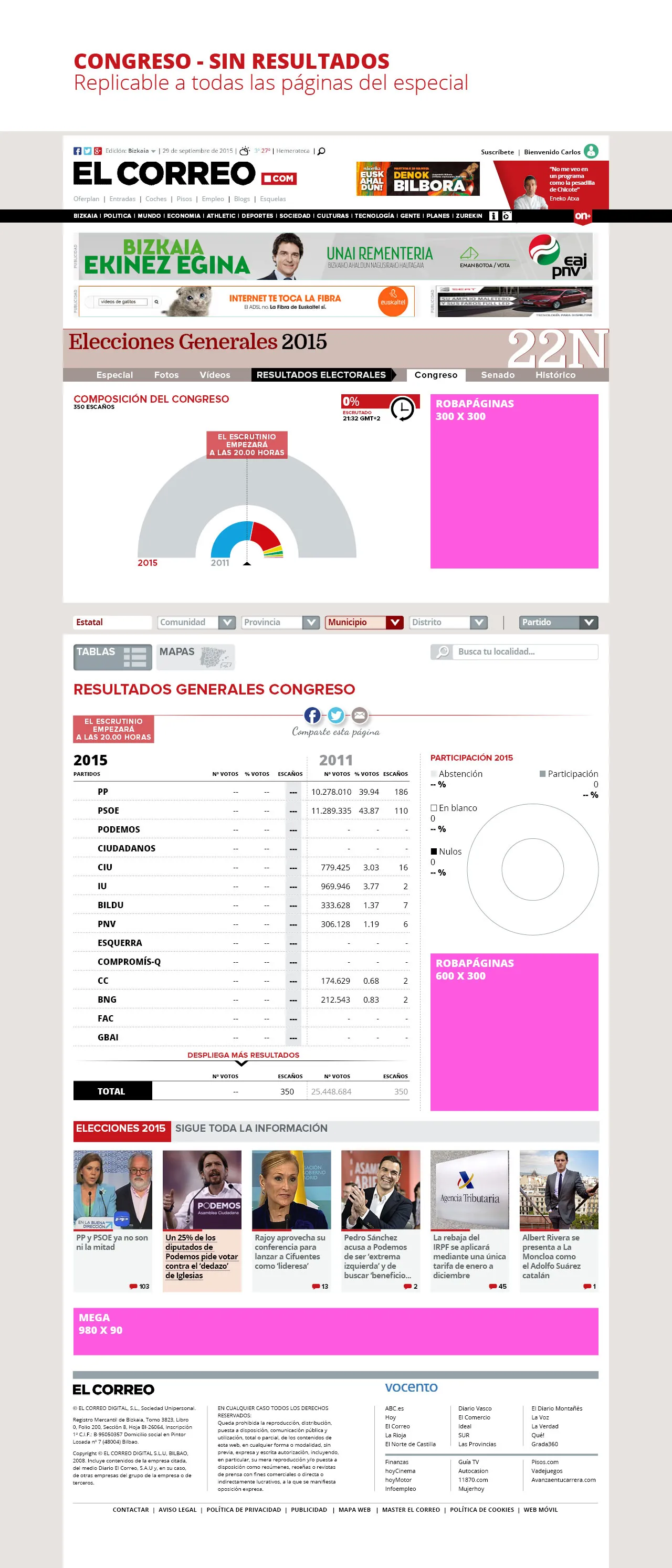 proyectos_elecciones-2015_congreso-sin-resultados