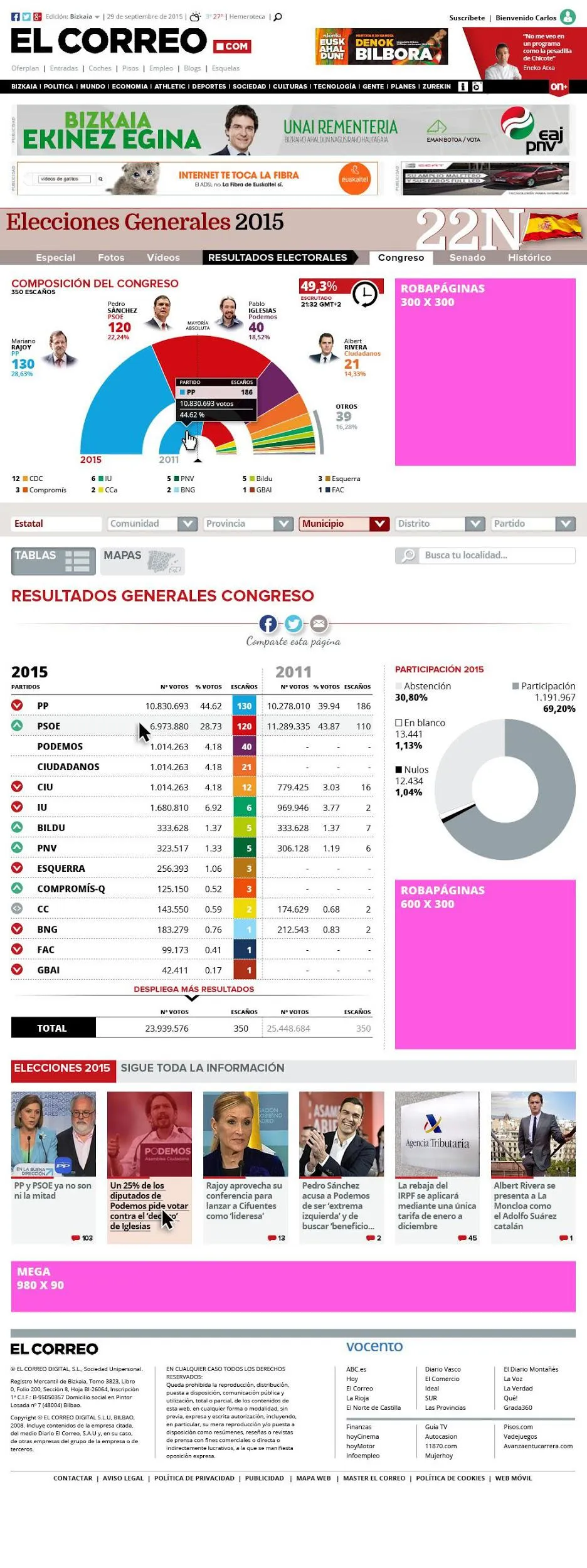 proyectos_elecciones-2015_ejemplo-integracion
